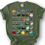 Mineral Collection Chart Shirt, Rock Types Identification Guide Tee, Geology Gemstone Crystal T-Shirt, Rockhound Earth Science Lover Gift