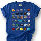 Mineral Collection Chart Shirt, Rock Types Identification Guide Tee, Geology Gemstone Crystal T-Shirt, Rockhound Earth Science Lover Gift