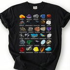 Mineral Collection Chart Shirt, Rock Types Identification Guide Tee, Geology Gemstone Crystal T-Shirt, Rockhound Earth Science Lover Gift